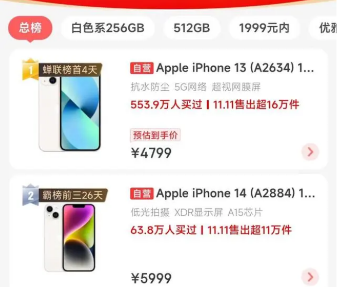 宁城苹果14维修分享iPhone14配置不如同价位的安卓还能大卖 