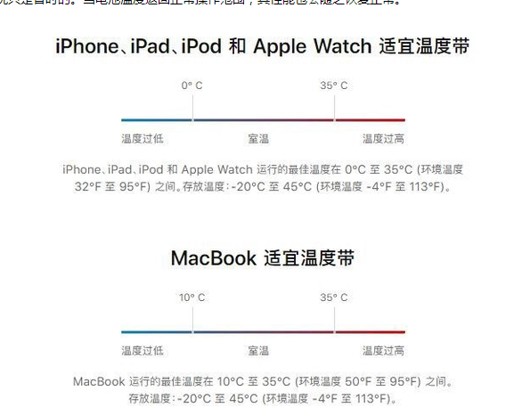 宁城苹果13维修分享iPhone 13耗电越来越快怎么办 