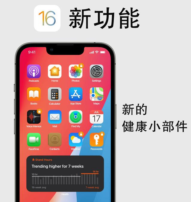 宁城苹果手机维修分享iOS16新功能汇总 