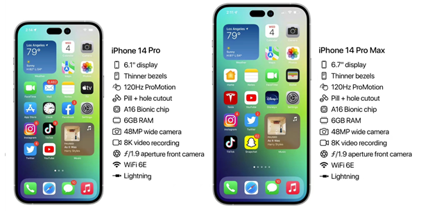 宁城苹果14维修分享iPhone 14具体参数汇总 