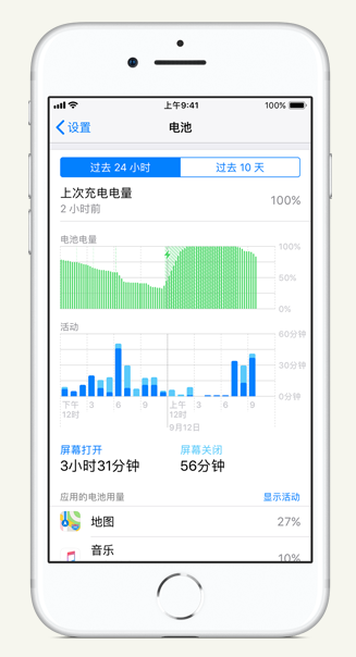 宁城苹果手机维修分享iPhone 在夜间待机时耗电异常怎么办 