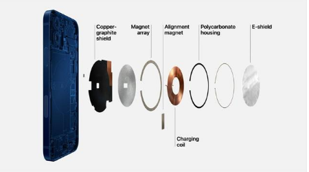 宁城苹果手机维修分享iPhone 12真的会威胁身体健康吗 