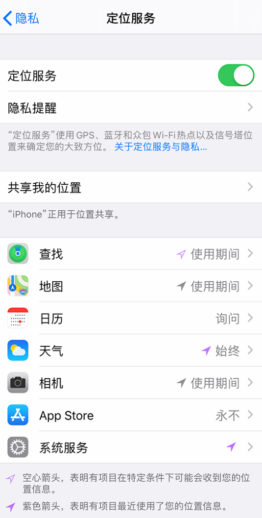 宁城苹果手机维修分享iPhone 状态栏中时间显示为蓝色图标是什么情况 